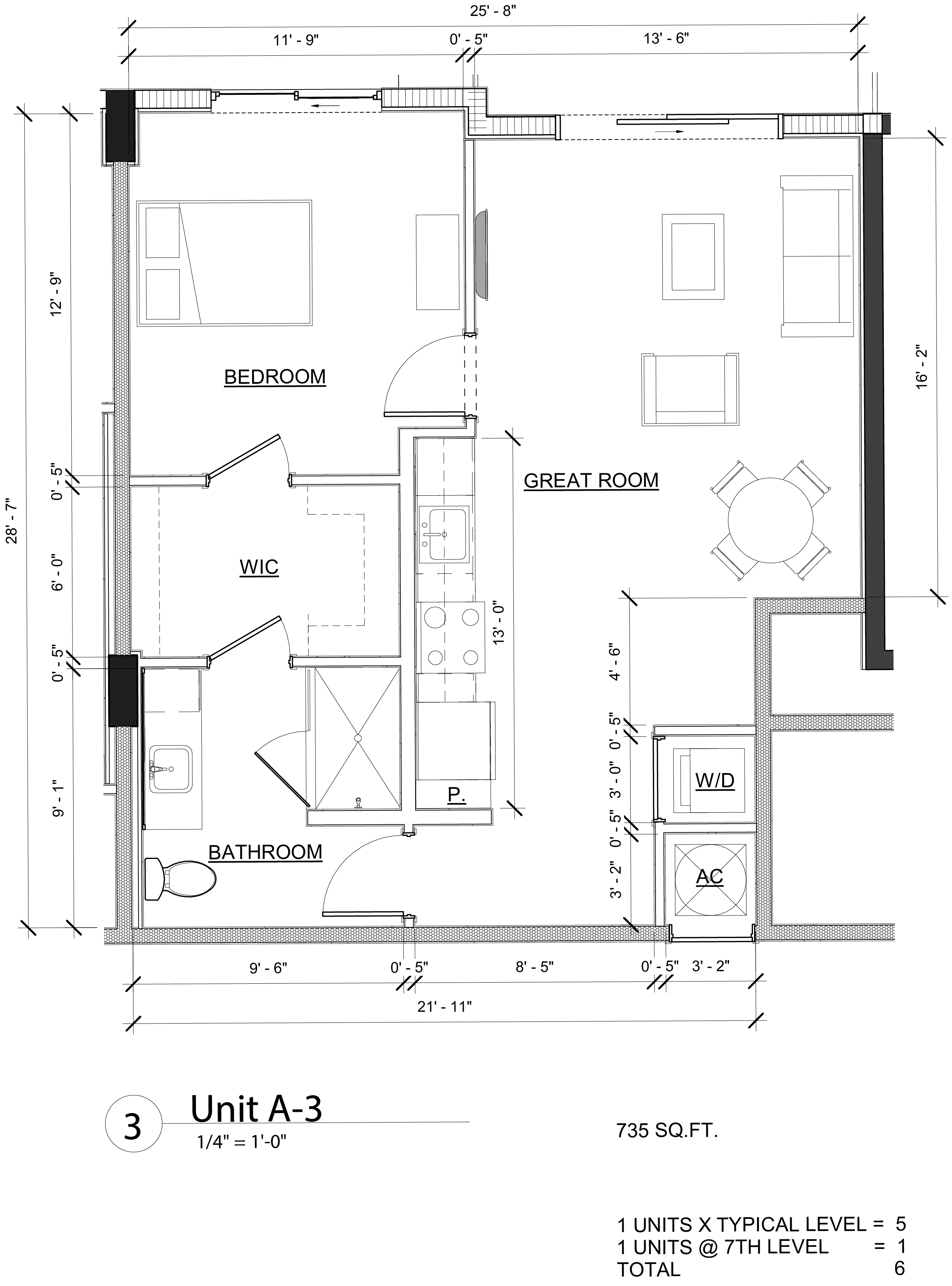 Model A3